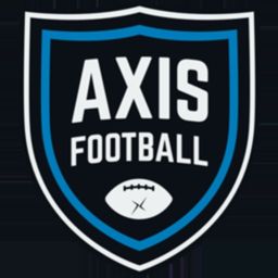 Axis Football 2018